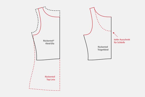 Schnittmuster Jerseykleid Skaterkleid Trägerkleid Rückenteil anpassen