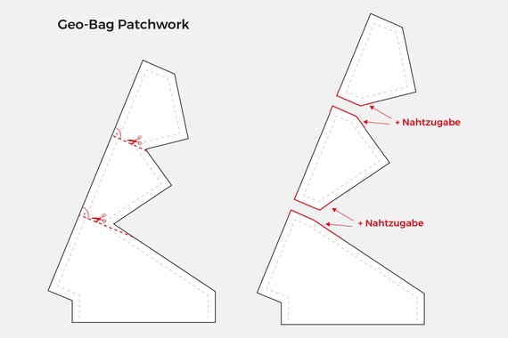 Geo-Bag teilen Patchwork